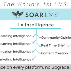 the world's 1st LMSi first learning management system intelligence